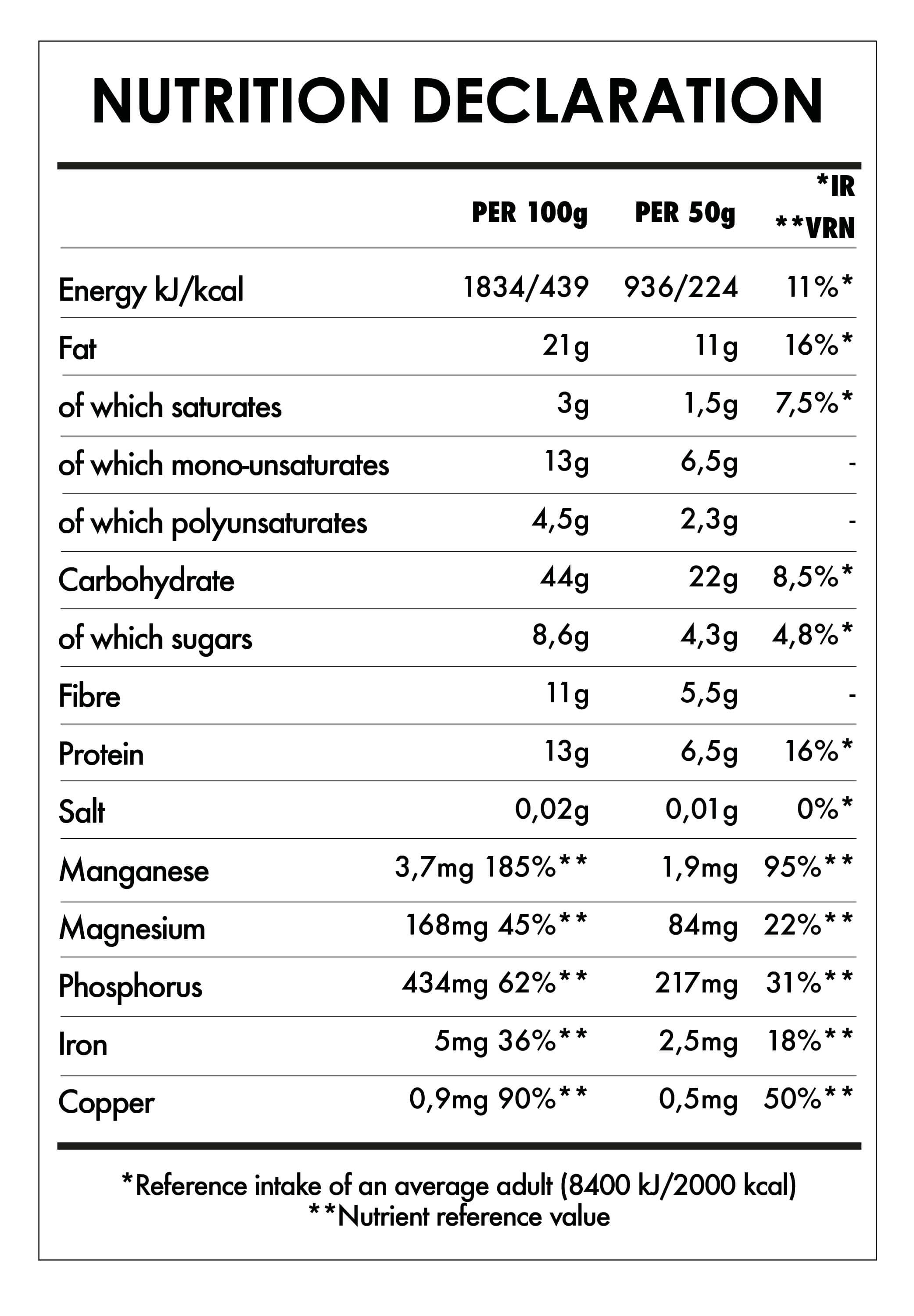 Super Breakfast Cacao and Hazelnut Paste 8